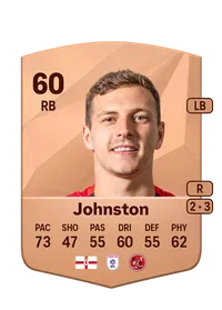 Carl Johnston Common 60 Overall Rating