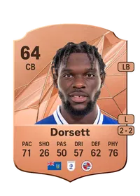 Jeriel Dorsett Rare 64 Overall Rating