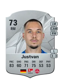 Julian Justvan Rare 73 Overall Rating