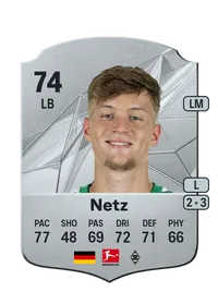 Luca Netz Rare 74 Overall Rating