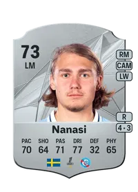 Sebastian Nanasi Rare 73 Overall Rating