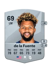 Konrad de la Fuente Common 69 Overall Rating