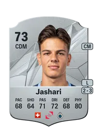 Ardon Jashari Rare 73 Overall Rating