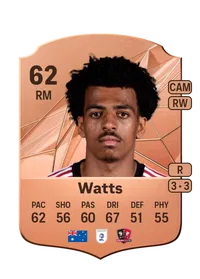 Caleb Watts Rare 62 Overall Rating