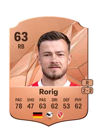 Henry Rorig Rare 63 Overall Rating