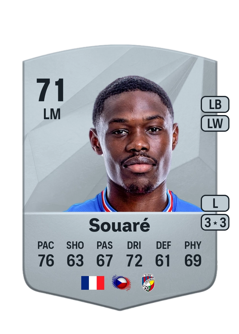 Cheick Souaré Common 71 Overall Rating