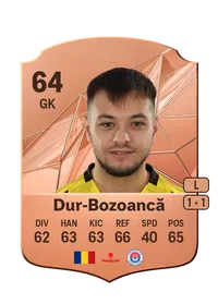 Cosmin Dur-Bozoancă Rare 64 Overall Rating