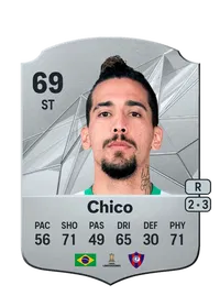 Chico Rare 69 Overall Rating