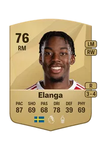 Anthony Elanga Common 76 Overall Rating