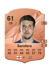 Jack Sanders Rare 61 Overall Rating