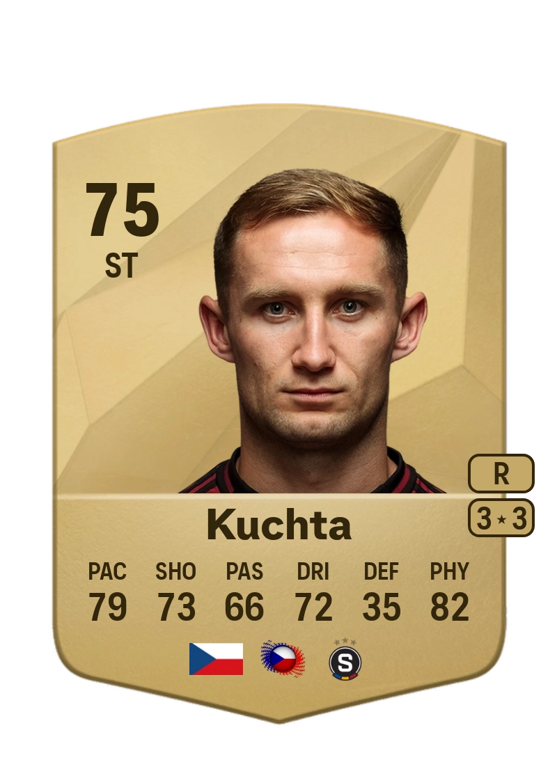 Jan Kuchta Common 75 Overall Rating