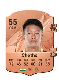 Makan Winkle Chothe Rare 55 Overall Rating