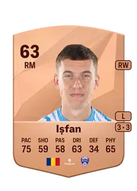 Alexandru Ișfan Common 63 Overall Rating