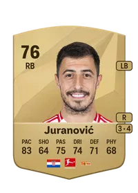 Josip Juranović Common 76 Overall Rating