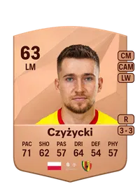 Mateusz Czyżycki Common 63 Overall Rating