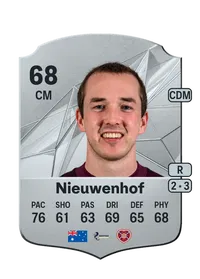 Calem Nieuwenhof Rare 68 Overall Rating