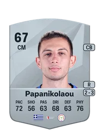 Giannis Papanikolaou Common 67 Overall Rating