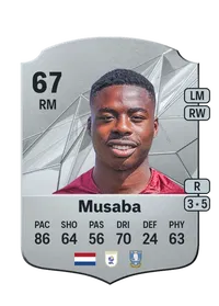 Anthony Musaba Rare 67 Overall Rating