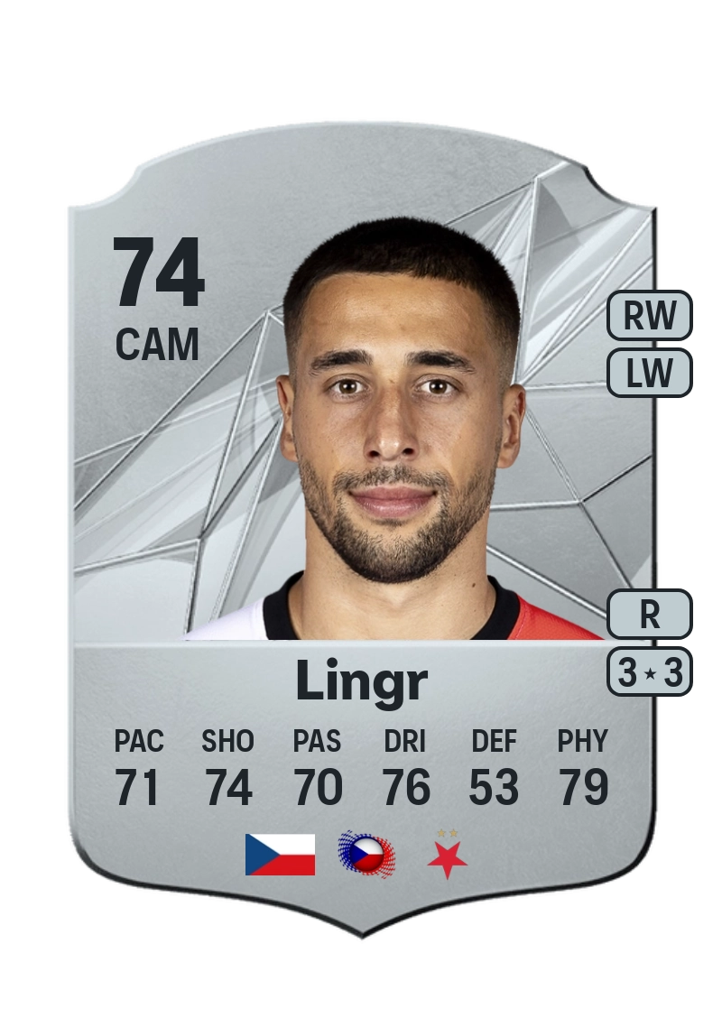 Ondřej Lingr Rare 74 Overall Rating