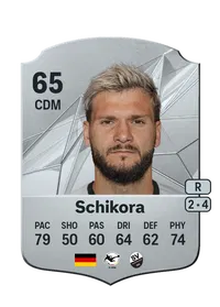 Marco Schikora Rare 65 Overall Rating