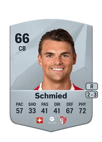 Joël Schmied Common 66 Overall Rating