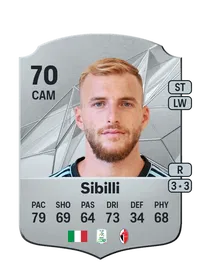 Giuseppe Sibilli Rare 70 Overall Rating