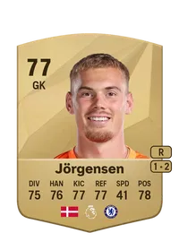 Filip Jörgensen Common 77 Overall Rating