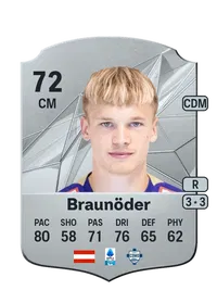 Matthias Braunöder Rare 72 Overall Rating