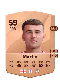 Dan Martin Common 59 Overall Rating