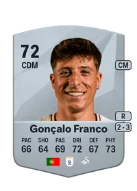 Gonçalo Franco Common 72 Overall Rating