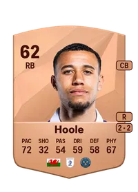 Luca Hoole Common 62 Overall Rating