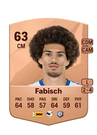 Jonah Fabisch Common 63 Overall Rating