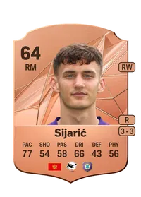 Omar Sijarić Rare 64 Overall Rating