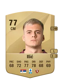 Ivan Ilić Common 77 Overall Rating