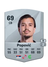 Boris Popović Common 69 Overall Rating