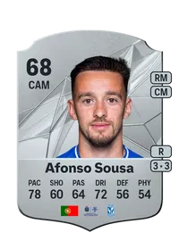 Afonso Sousa Rare 68 Overall Rating