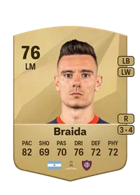 Malcom Braida Common 76 Overall Rating