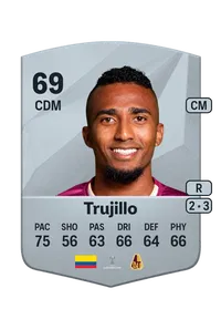 Cristian Trujillo Common 69 Overall Rating