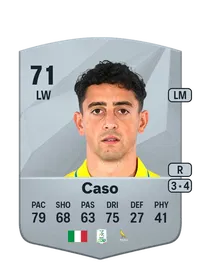 Giuseppe Caso Common 71 Overall Rating