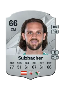 Lukas Sulzbacher Rare 66 Overall Rating