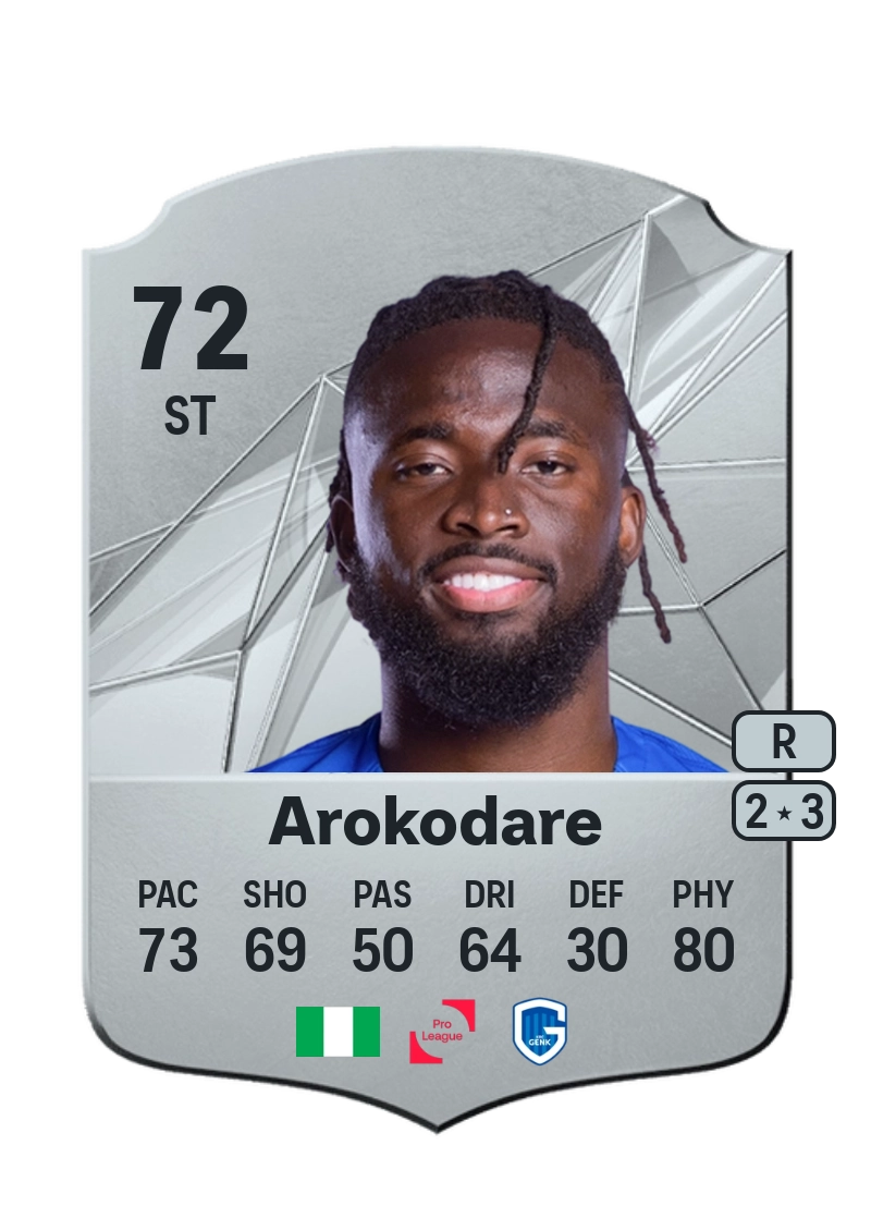 Toluwalase Arokodare Rare 72 Overall Rating