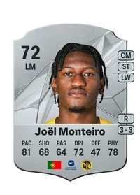 Joël Monteiro Rare 72 Overall Rating