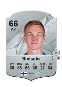 Viljami Sinisalo Rare 66 Overall Rating