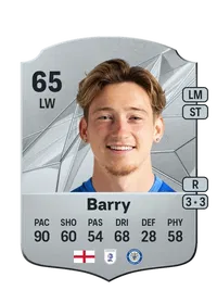 Louie Barry Rare 65 Overall Rating