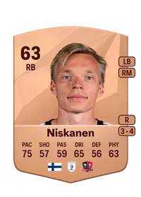 Ilmari Niskanen Common 63 Overall Rating