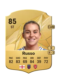 Alessia Russo Rare 85 Overall Rating