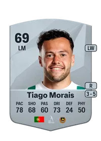 Tiago Morais Common 69 Overall Rating