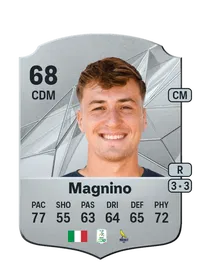 Luca Magnino Rare 68 Overall Rating