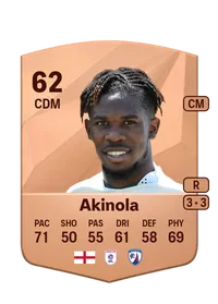 Tim Akinola Common 62 Overall Rating