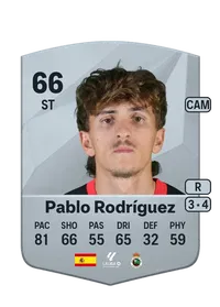 Pablo Rodríguez Common 66 Overall Rating